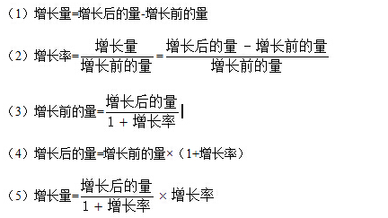 2017国家电网招聘考试备考：资料分析概念之基本增长2