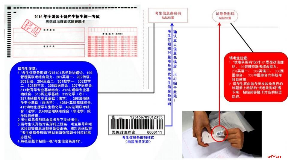 2017年北京印刷学院考点考场安排考及注意事项1