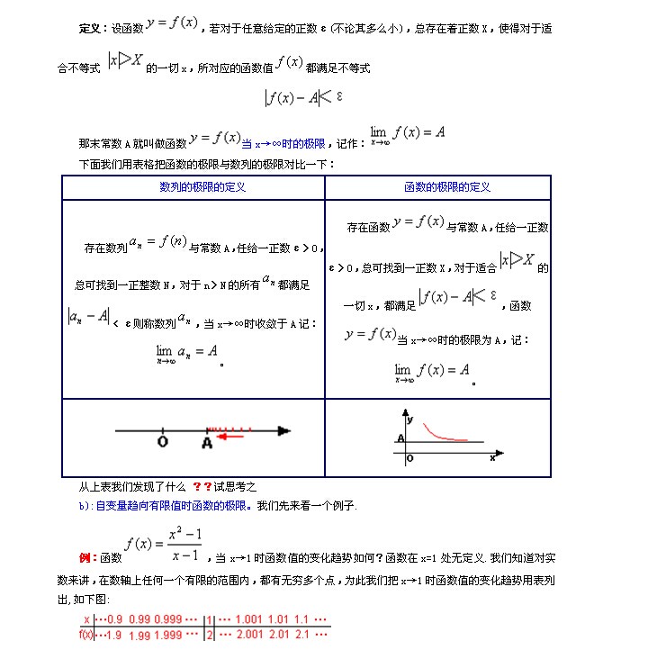 高等数学知识点详解：函数的极限1