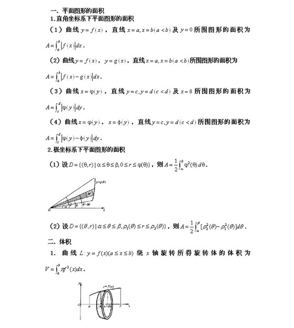 考研数学：定积分几何应用知识点总结1