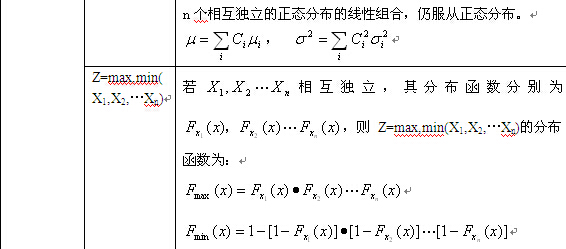 考研数学概率与统计复习：二维随机变量及其分布（三）2