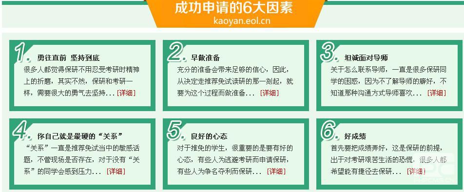 考研常识：推免流程5
