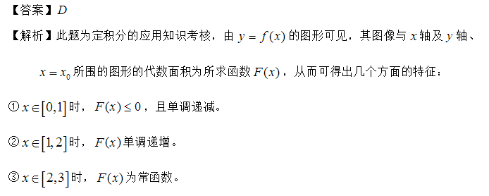 历年考研数学一真题高数考点分析――函数的性态3