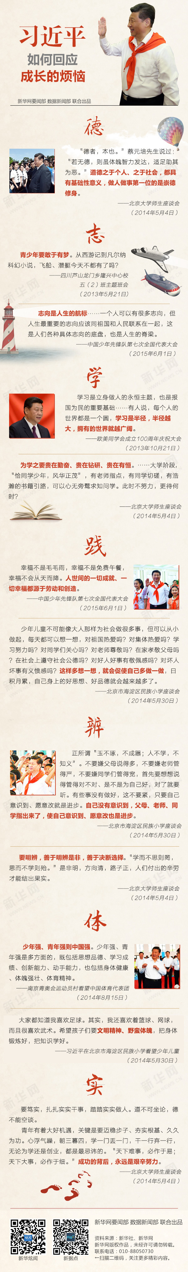 解读：习近平如何回应成长的烦恼1