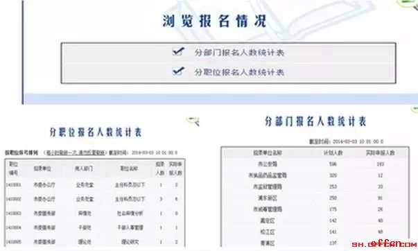 【一分钟学会】2017上海公务员考试职位填报流程提前看6