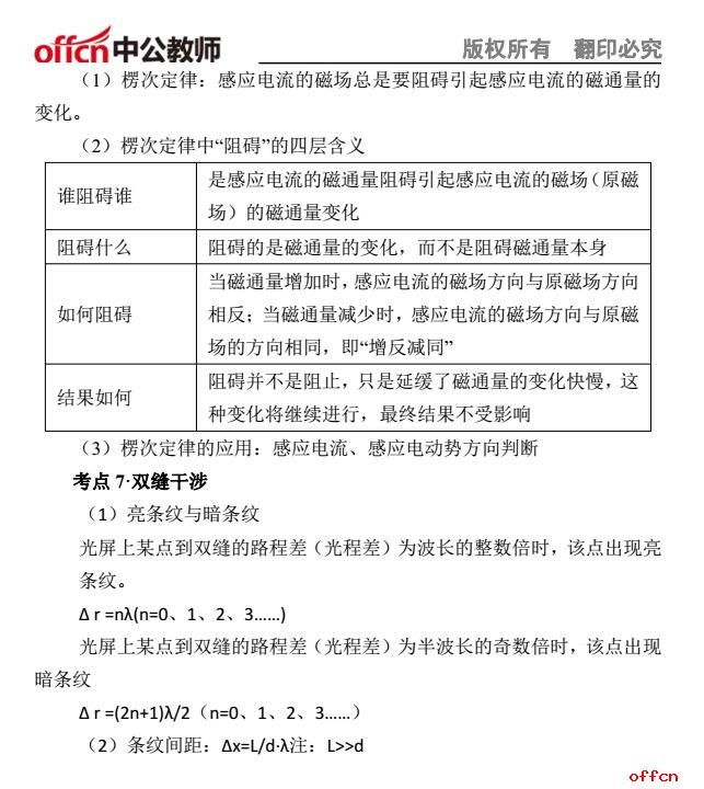 2017上半年教师资格统考《物理学科知识与能力（初中）》考前预测报6