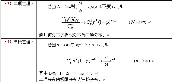 概率论与数理统计知识点详解（14）2