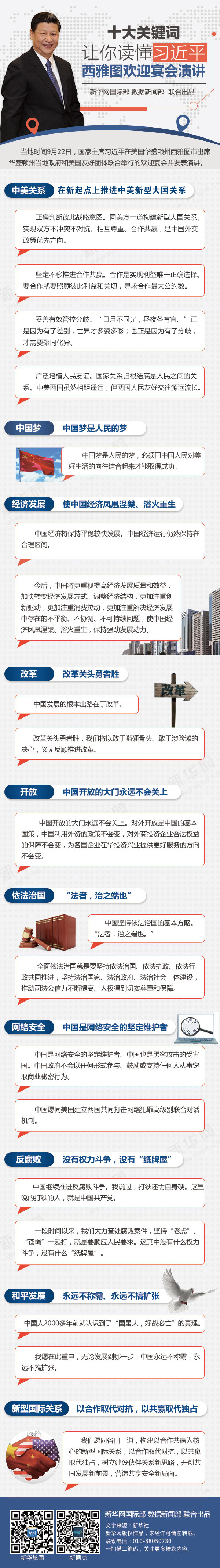 解读：习近平西雅图宴会演讲十大关键词1