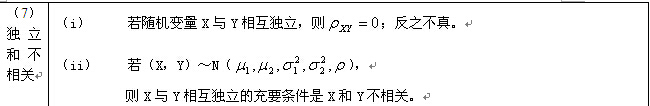 概率论与数理统计知识点详解（12）3