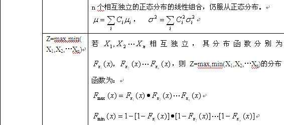 概率论与数理统计知识点详解（9）2
