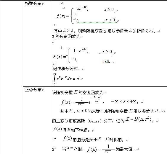考研数学概率与统计复习：随机变量及其分布（三）1