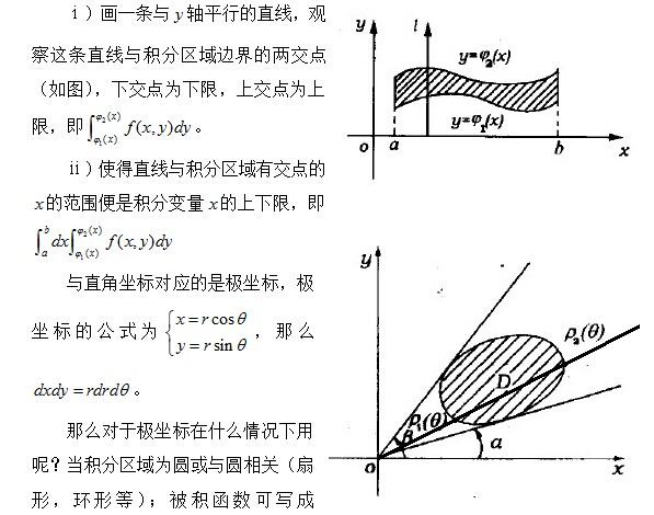 中公名师指导：二重积分的计算1