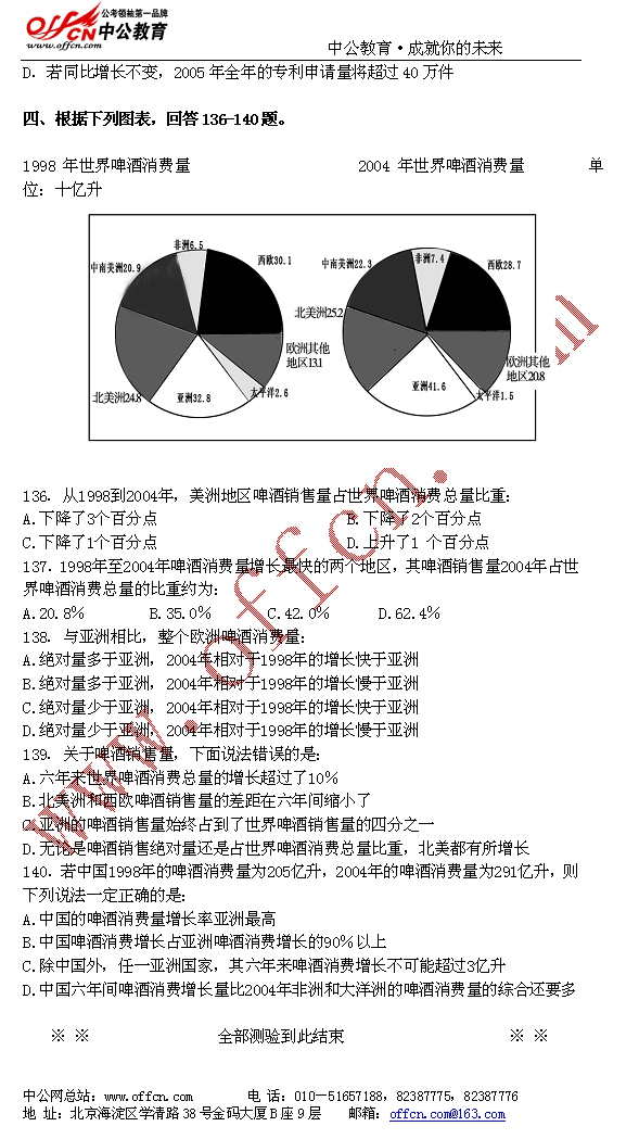 国家公务员09年考试录用--行政职业能测验模拟试卷（五）22