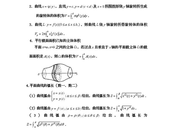 考研数学：定积分几何应用知识点总结2