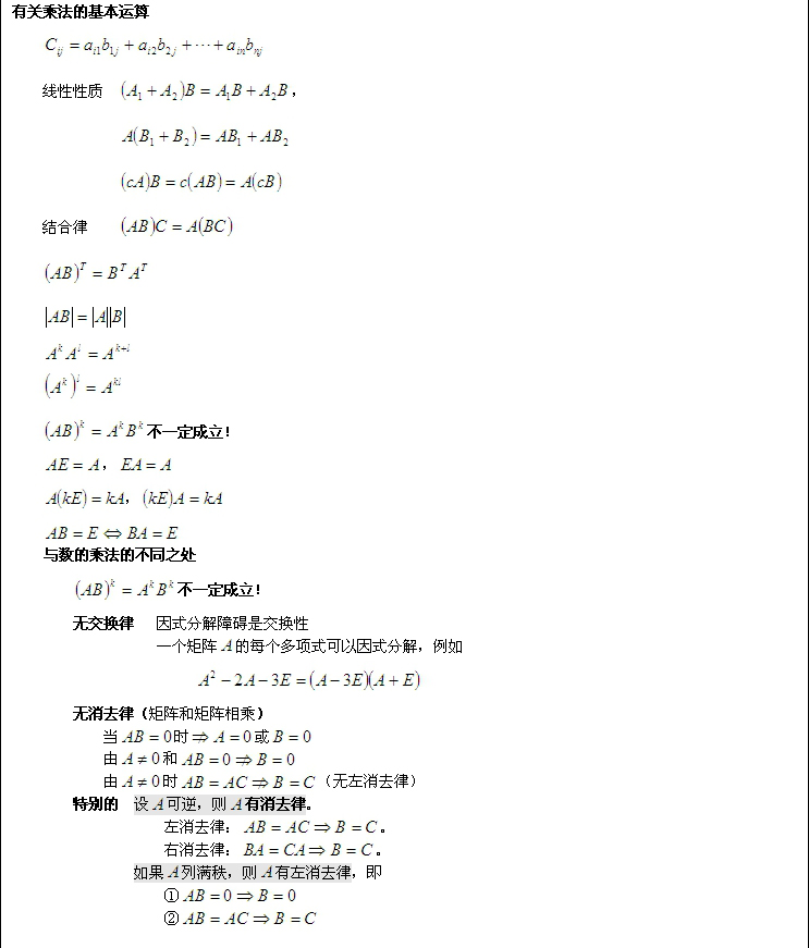 考研数学线性代数公式总结篇（一）2