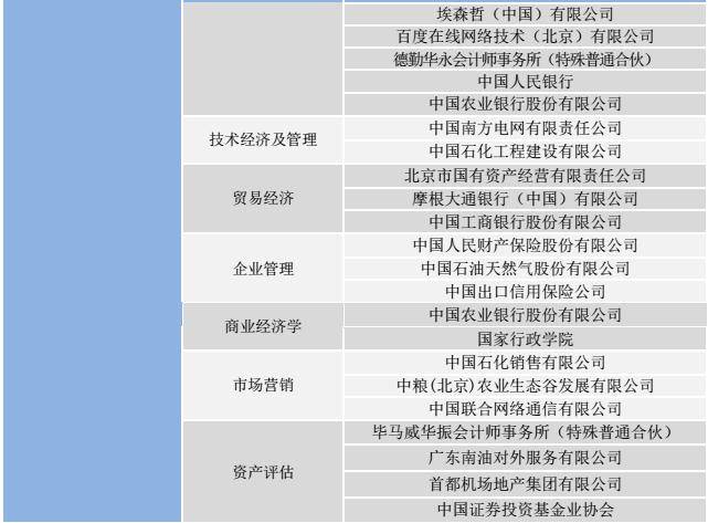 经济学考研：中国人民大学经济学部就业分析8