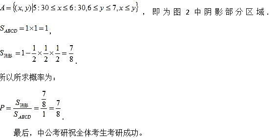 考研概率论考点解析：简单概型之几何概型2