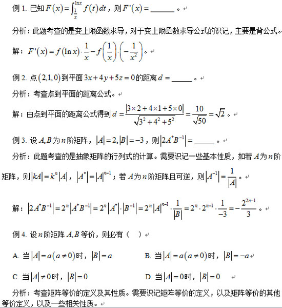 2017考研：数学复习也要"背"1