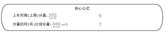 2017天津国考考前必背：资料分析常用公式大盘点17