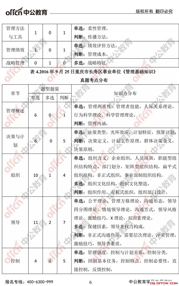 2017重庆长寿区事业单位《管理基础知识》考情分析6
