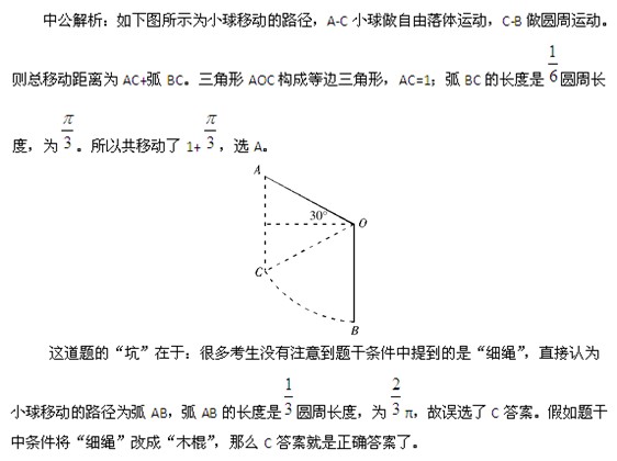 盘点历年国考行测数量关系题的各种“坑”3