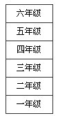 公考数学运算--和、差、倍问题1