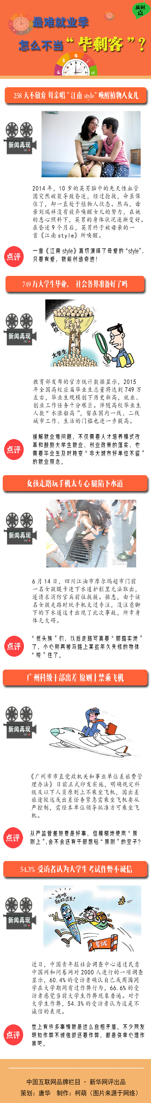 时政热点：最难就业季，怎么不当“毕剩客”?1