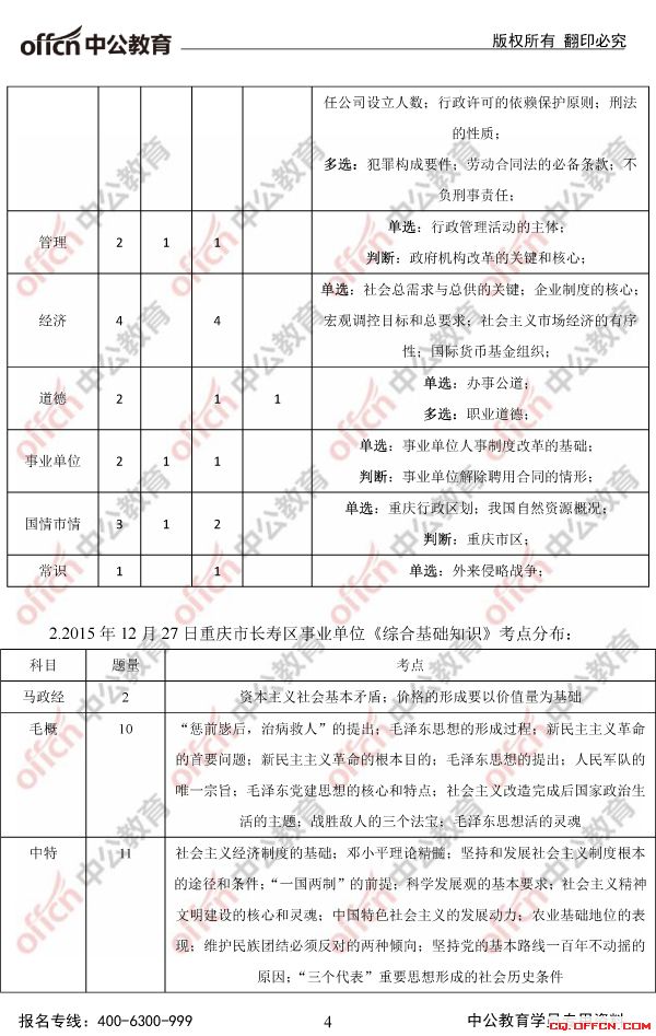 2017重庆长寿区事业单位《综合基础知识》考情分析3