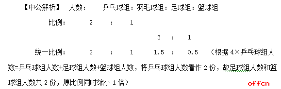 2017吉林公务员行测数量关系解题小窍门：比例法2