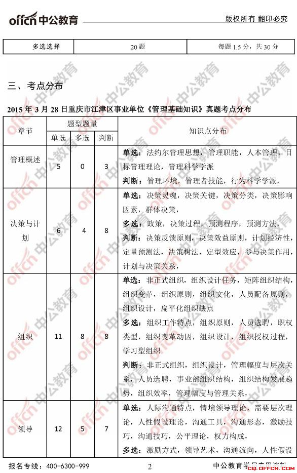 2017重庆江津卫生事业单位《管理基础知识》考情与真题分析2