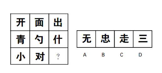 2017黑龙江公务员考试行测备考：汉字类图推常见考点3