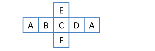 历年山东公务员考试行测高频题型解读之折纸盒题5