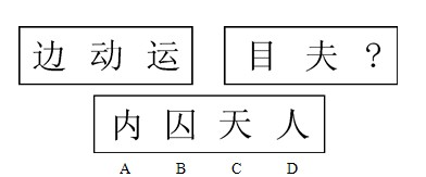 2017黑龙江公务员考试行测备考：汉字类图推常见考点7