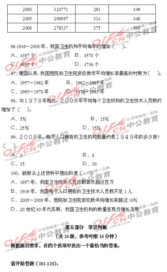 9.18公务员考试行测模拟卷系列二24