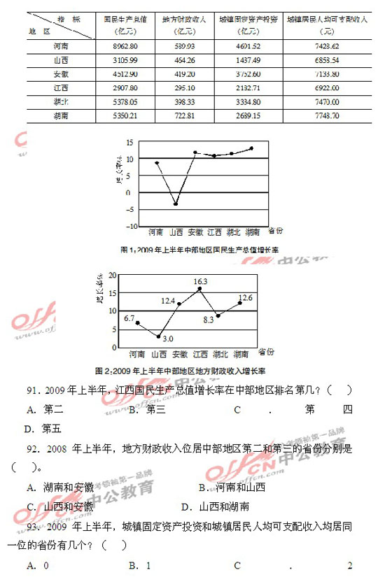 9.18公务员考试行测模拟卷系列二22