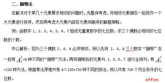2017江苏公务员考试行测指点：三步完美求解排列组合3