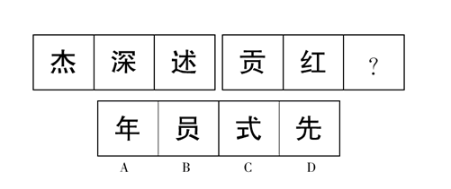 2017黑龙江公务员考试行测备考：汉字类图推常见考点4