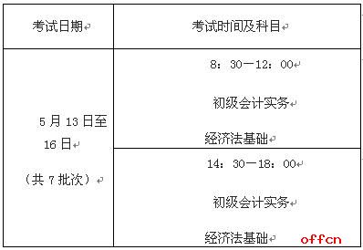 2017江西抚州会计专业技术初级资格考试报名公告1