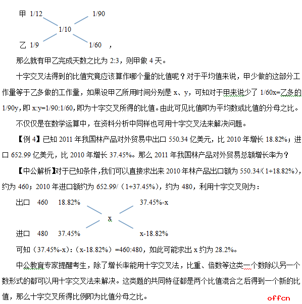2017山东公务员考试行测如何用盈余思想快速解题2