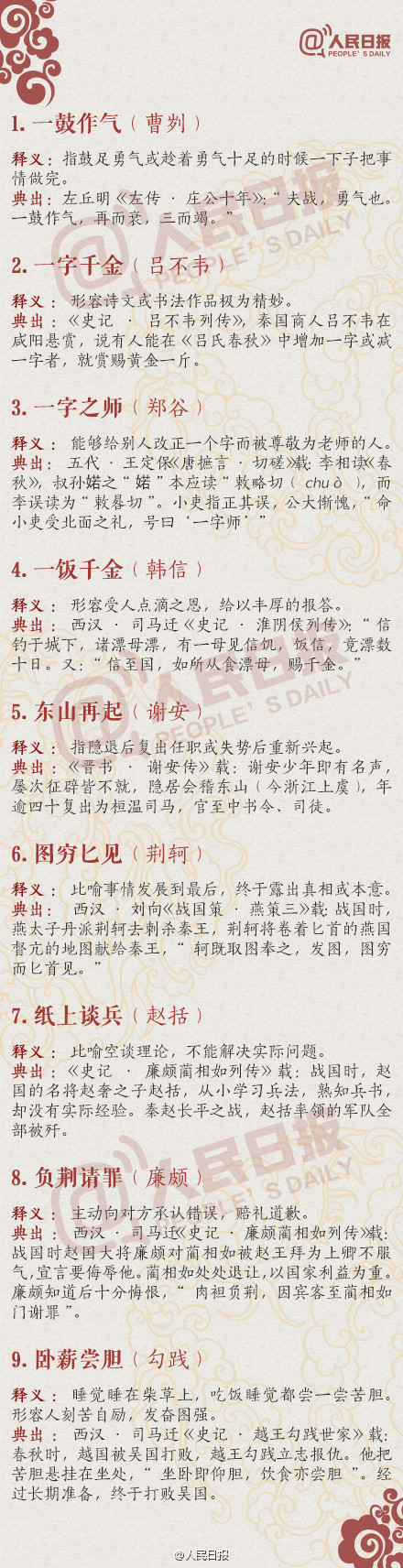申论学习必收！80个与历史人物有关的成语1