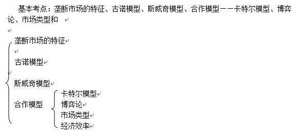 2017经济学考研：微观经济学知识框架（5）1