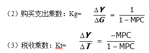 宏观经济学学霸考研笔记之建立IS―LM模型1