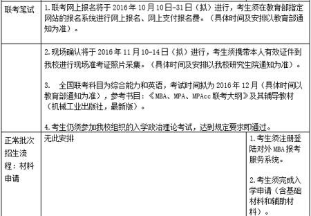 2017年对外经济贸易大学MBA招生政策2