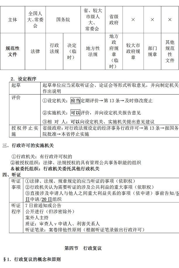 最新公共基础知识【综合知识】备考详解（五）25