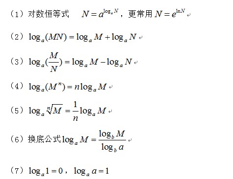 联考综合初等数学备考公式：对数1