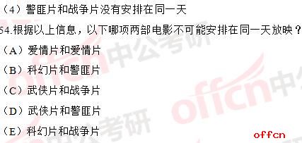 2017年考研管综逻辑真题（完整版）38