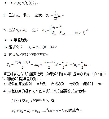 2017MPAcc考研：初数重要知识点之数列1