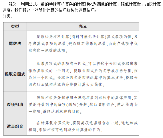 政法干警行测数学运算技巧：速算技巧1