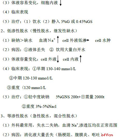 西医外科学考研复习笔记之水电平衡3