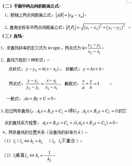 2017考研管综初数知识点讲解：平面解析几何1